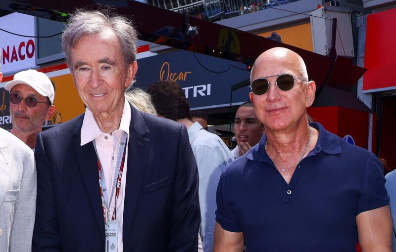 Bernard Arnault Net Worth 2025